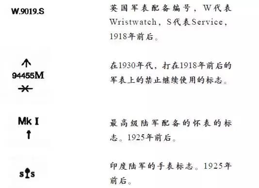 我军各年代阅兵式 (中国解放军阅兵史)