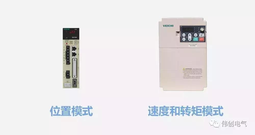 伺服与变频技术知识点,伺服与变频的区别
