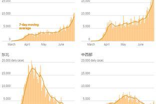 美国疾控中心承认疫情的严重性,美国疾控中心承认疫情严重吗