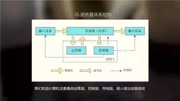 显卡如何避坑,显卡防偷怎么设置