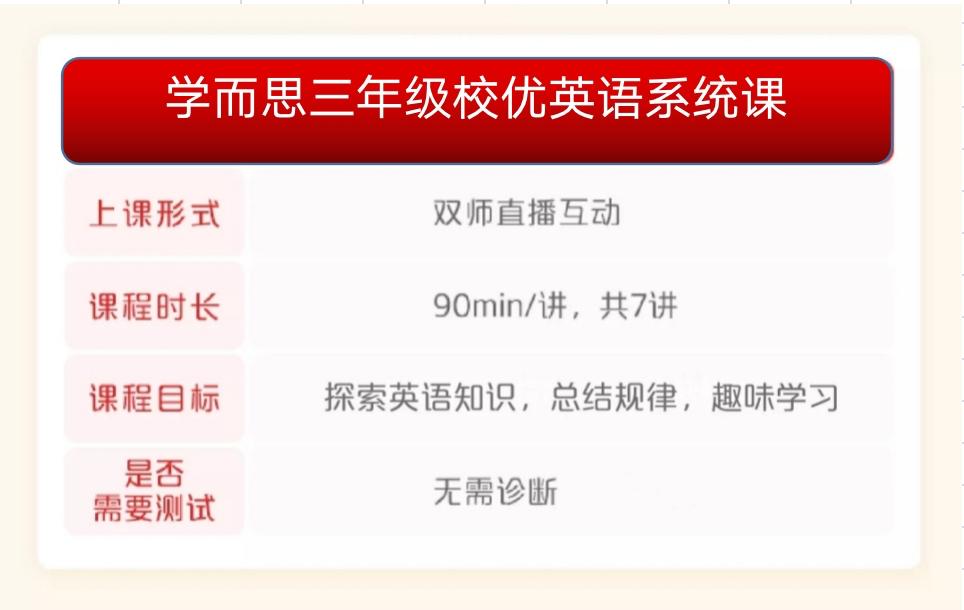 小学英语猿辅导好还是学而思好,三年级猿辅导和学而思