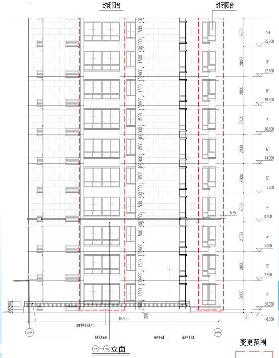 葛塘街道保障房规划,葛塘街道保障房