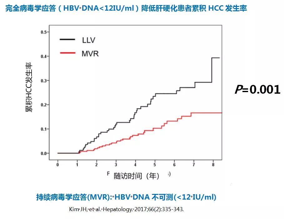 3.18大咖访谈回顾！你关注的问题，行家为您权威解答！