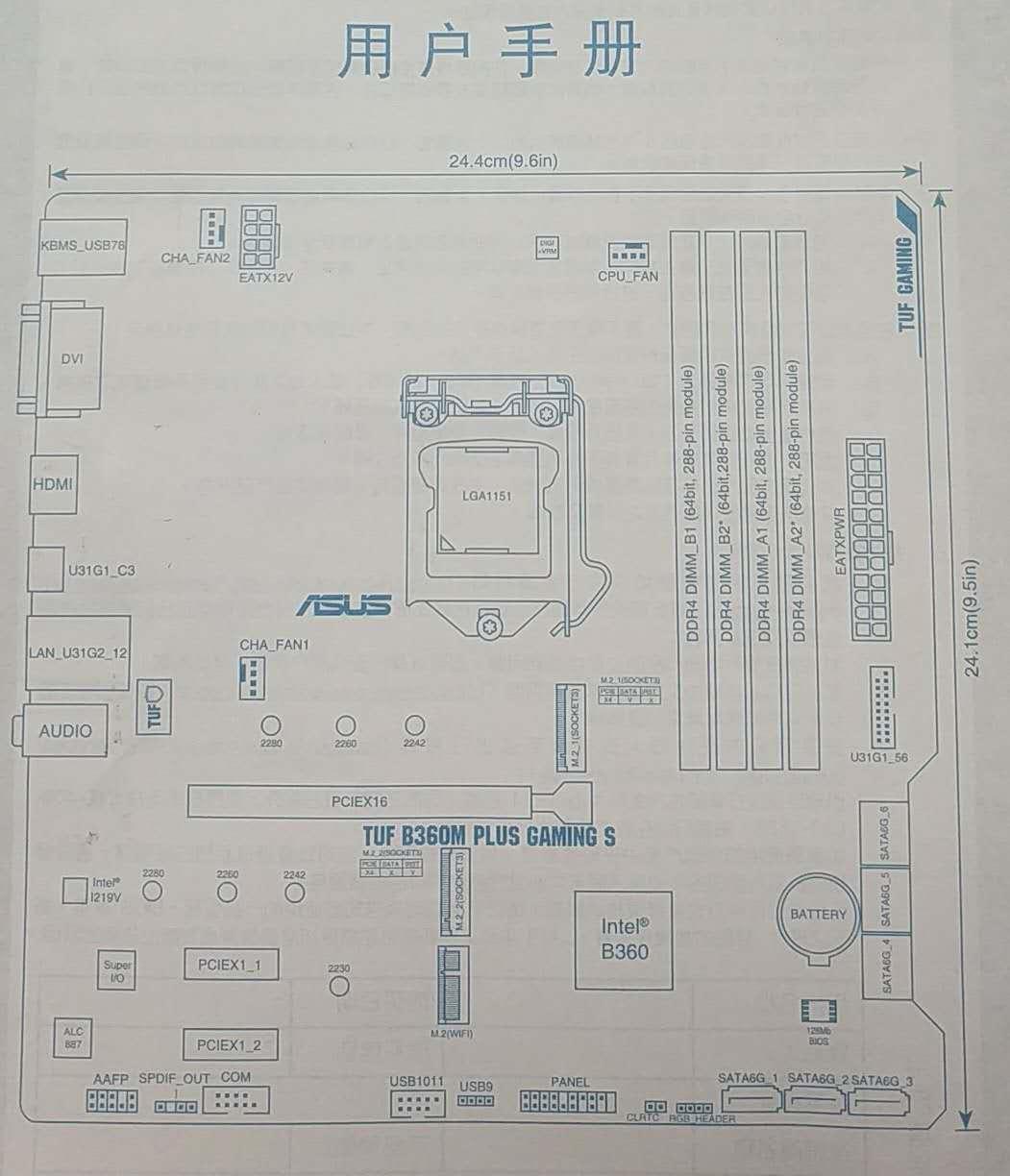 装电脑不求人，看完这个你也会装电脑了，最全装机攻略（三）