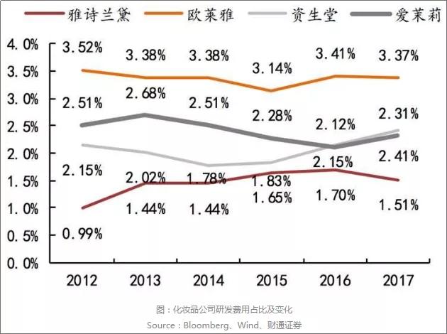 刘晓庆御用化妆师,刘晓庆化妆师最新作品