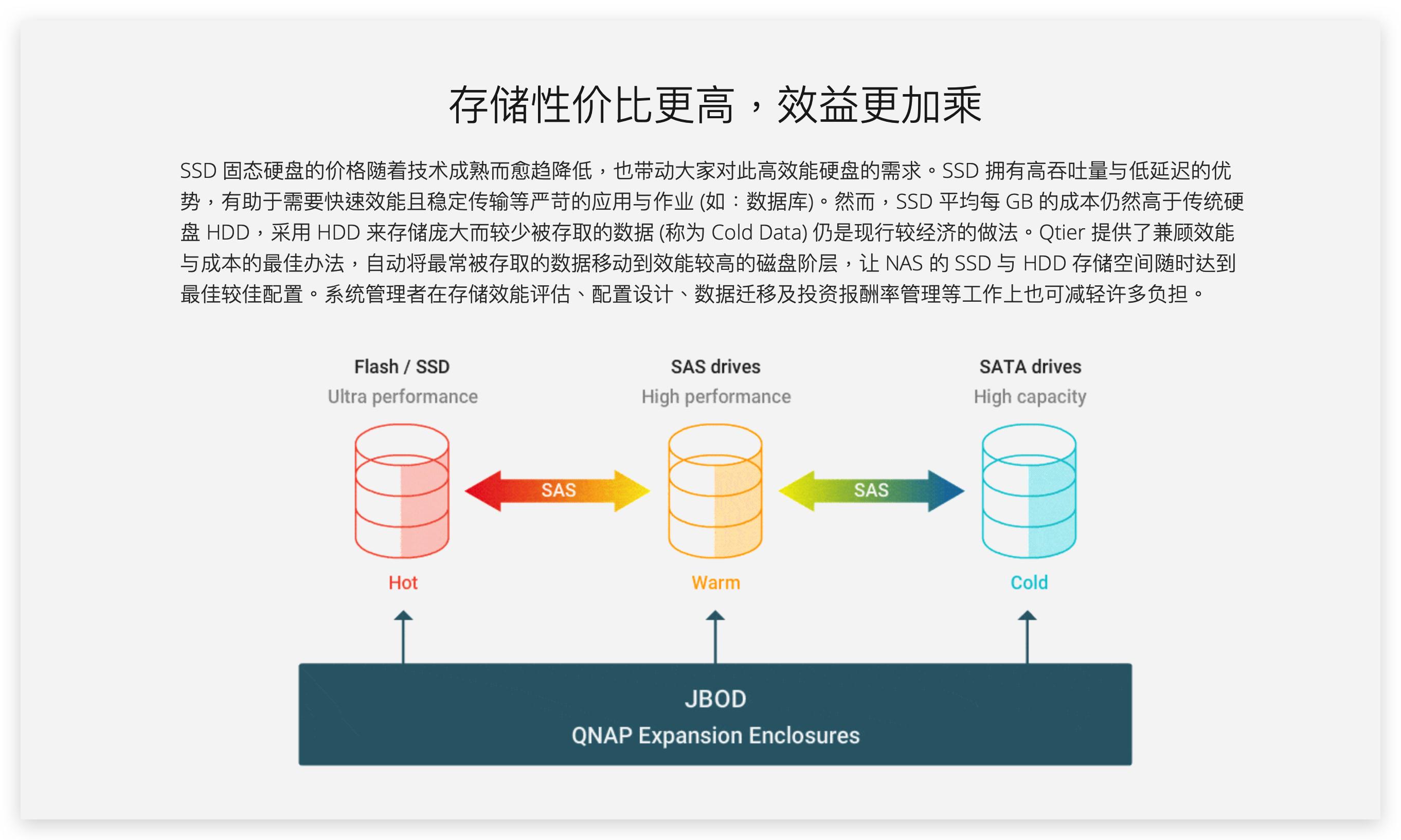 多平台、多设备协同工作方案，解决色彩偏差、文件同步衔接