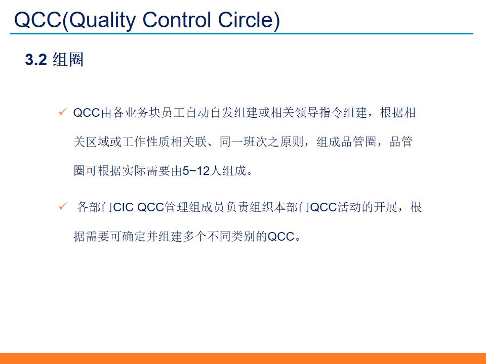 qccppt制作模板与素材,品质改善qcc活动计划模板ppt