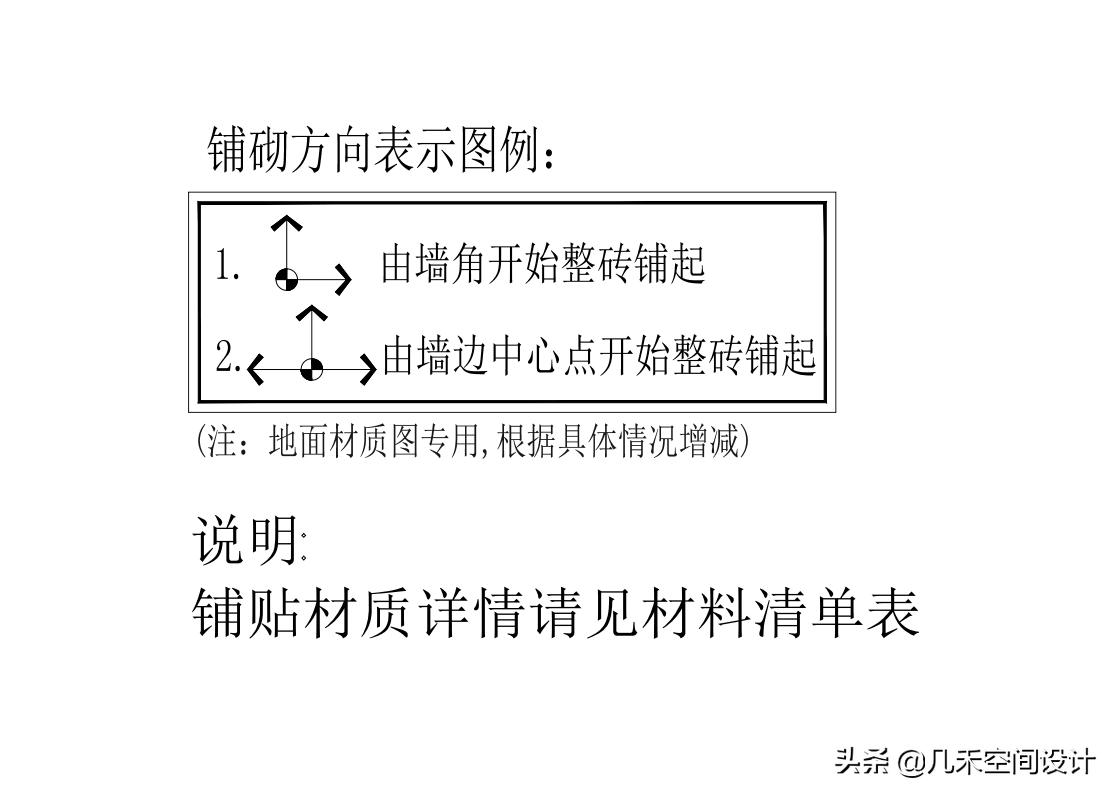 设计师如何快速学会施工图,设计师施工图标准
