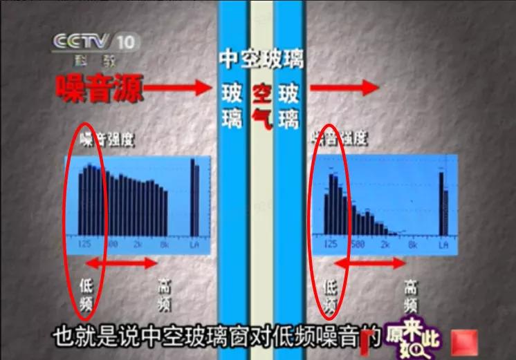 楼上噪音扰民用震楼器报复,楼上噪音用震楼器犯不犯法