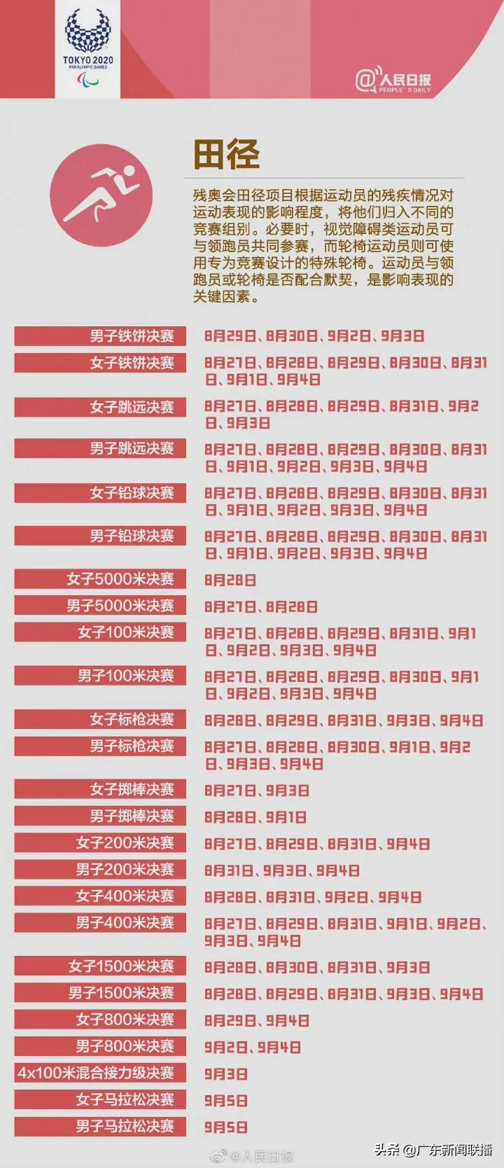 广东运动员出征巴黎奥运会,广东运动员出征东京名单