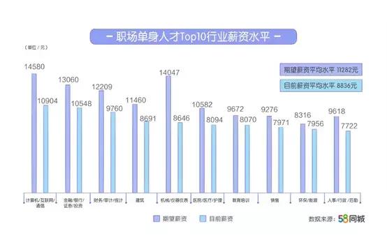 电子结婚证怎么领,电子结婚证来了刷脸就能领