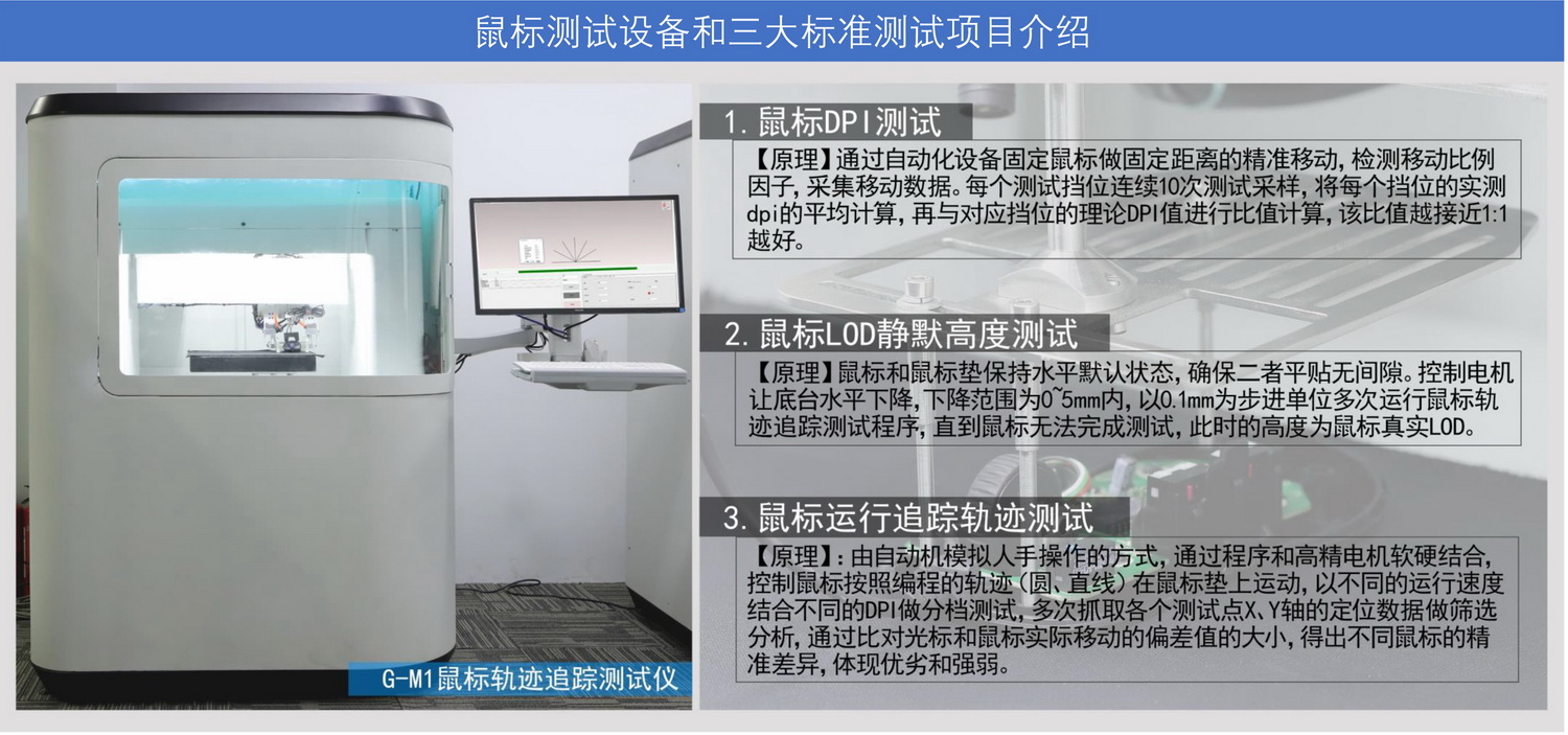 rog月刃搭配什么鼠标垫,多少尺寸的rog鼠标垫最合适打游戏