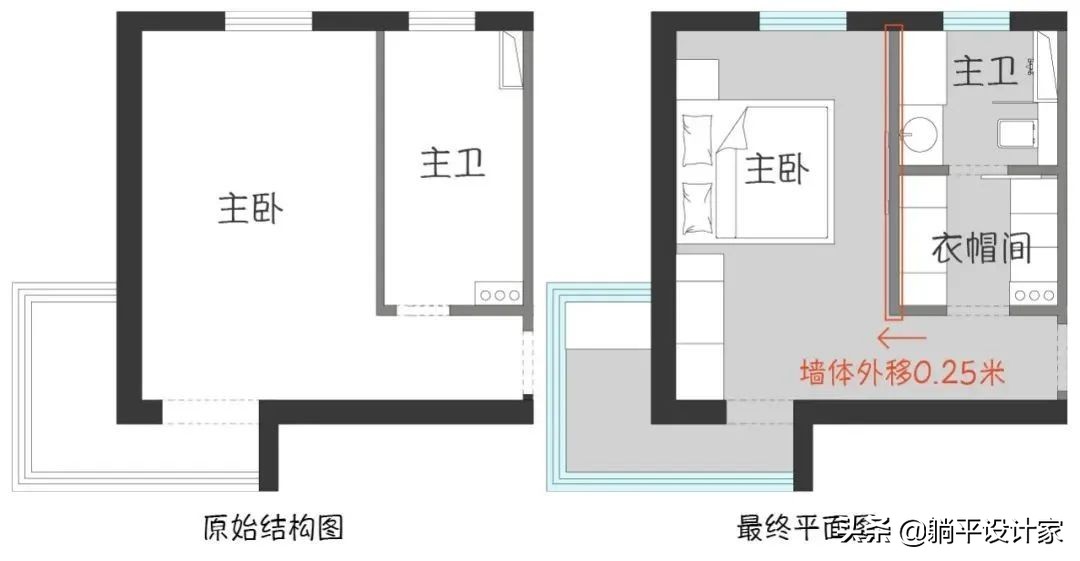 走廊尽头该怎么装修,过道浪费面积改造