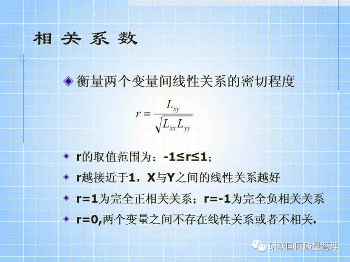 不懂ppt还敢做项目,不懂pr也能够学习ae制作吗