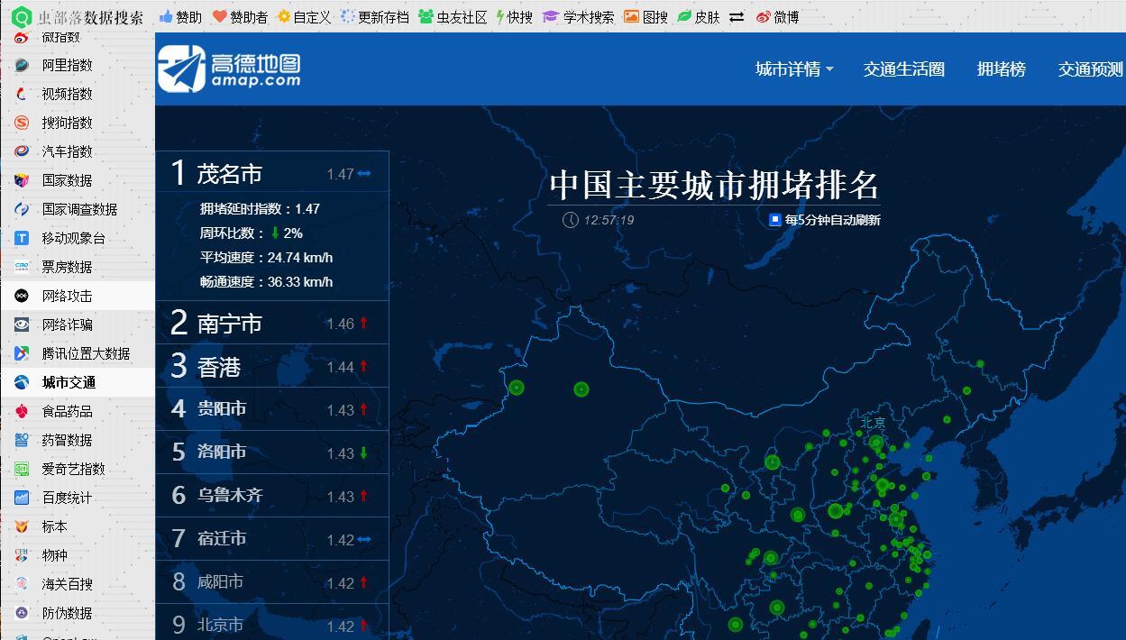 获取资源的网站有哪些,资源最齐全的五个网站