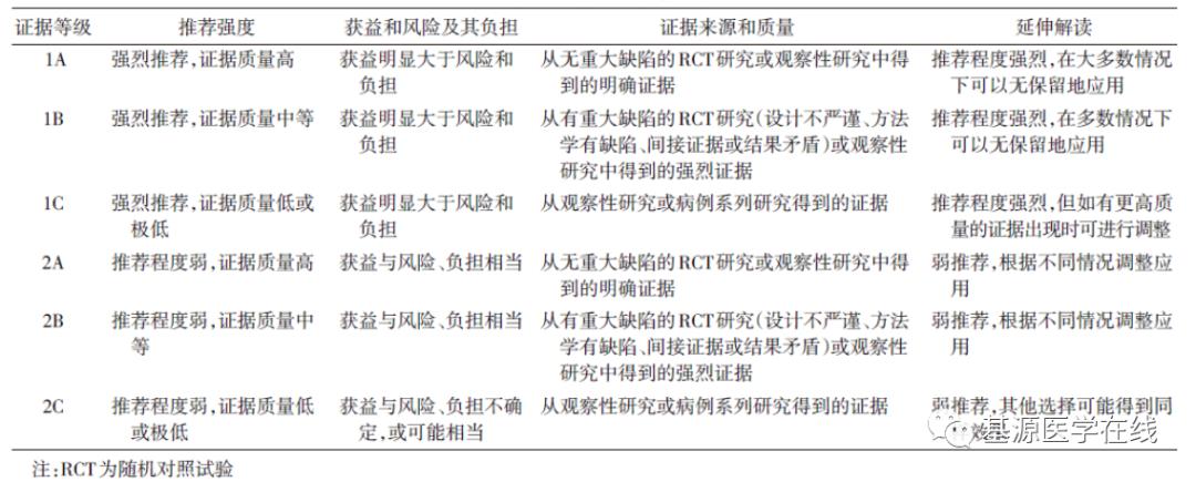 肛瘘行家的独门妙招,请教行家有什么根治肛瘘的方法吗