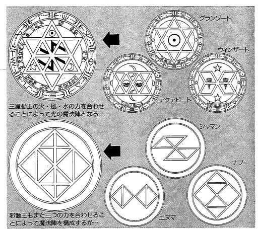 光能使者召唤回忆视频,经典动画光能使者全体变身合集