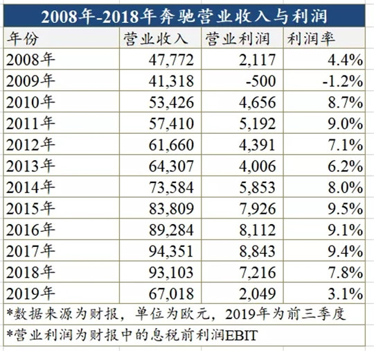 斯图加特青年门将,斯图加特人