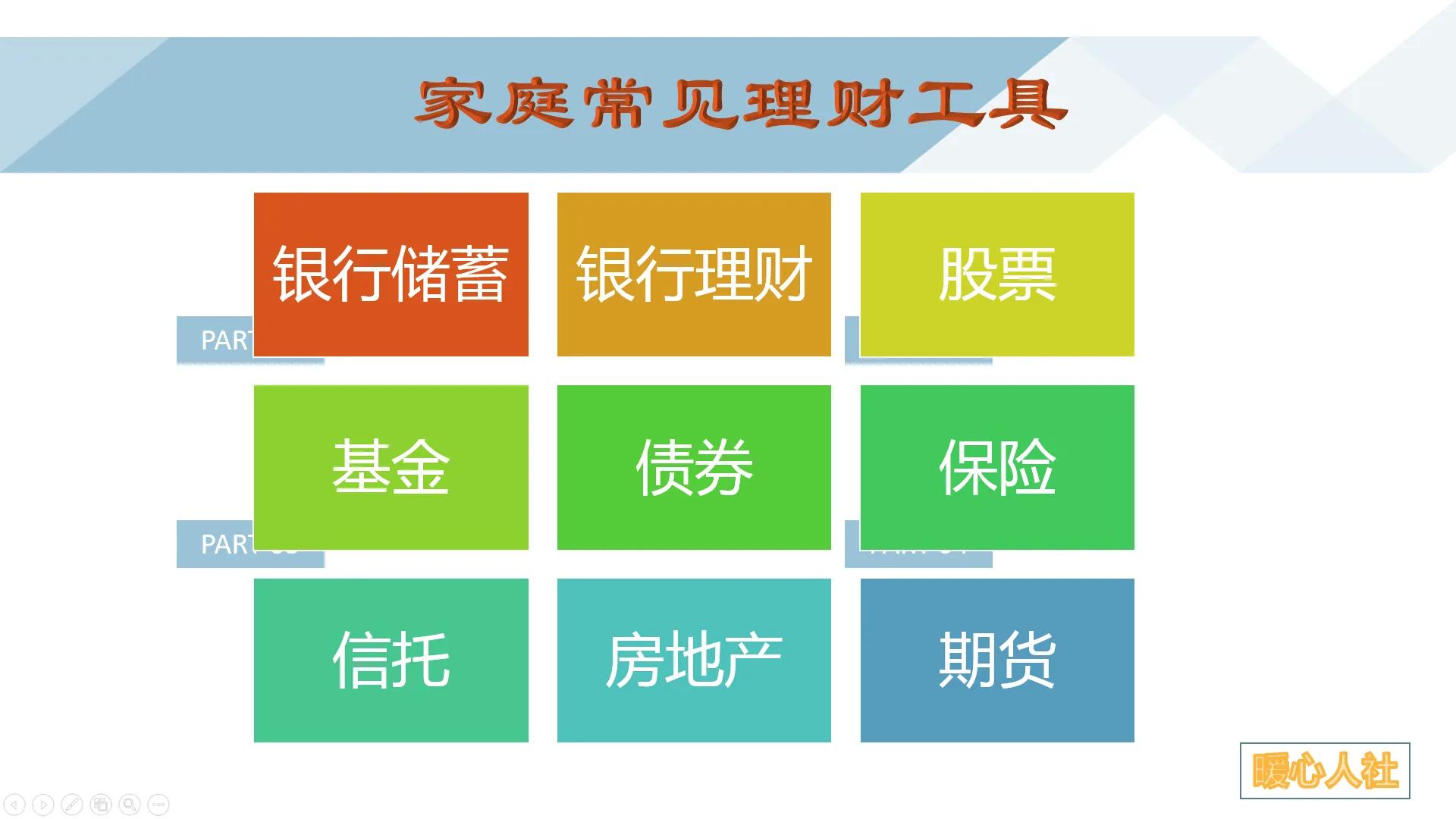 40万元的最佳理财方法,40万怎么理财最赚钱