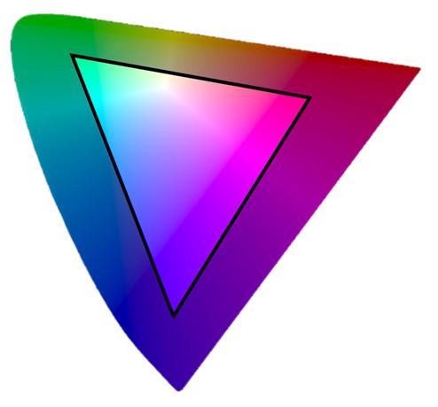 玩游戏选择什么样的显示器比较好,普通游戏玩家选的是什么显示器