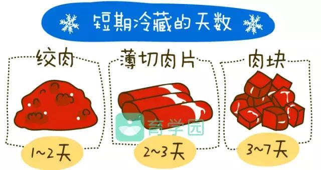 牛肉怎样吃有利于孩子成长,牛肉能够给宝宝做什么辅食