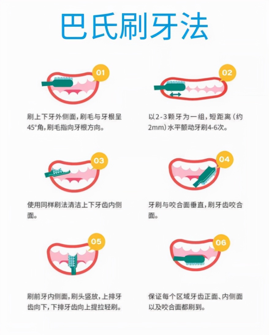 电动牙刷真的是智商税吗,电动牙刷是不是智商税怎么选