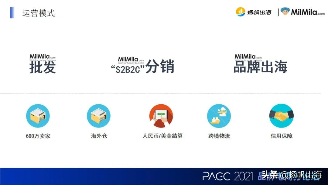 MilmilaCOO金三奇：打造印度首个跨境S2B2C电商平台低门槛出海