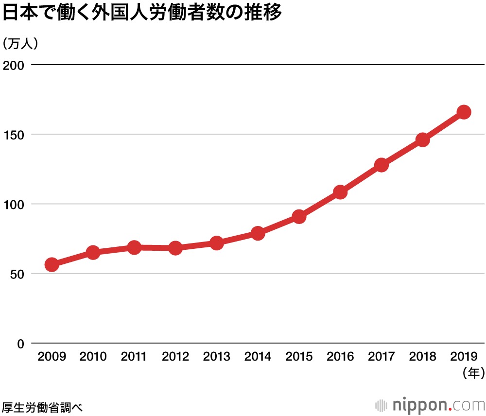 日企大规模撤离,日企撤离中国市场