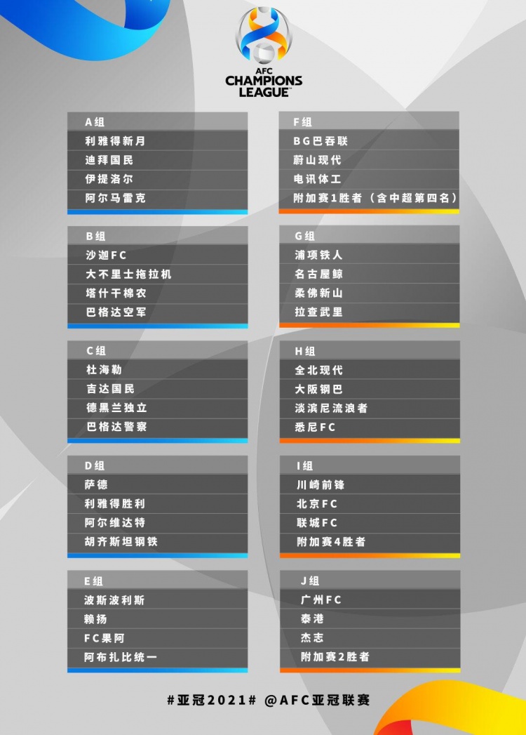 亚冠附加赛上海海港谢场,亚冠联赛附加赛上海海港队大名单