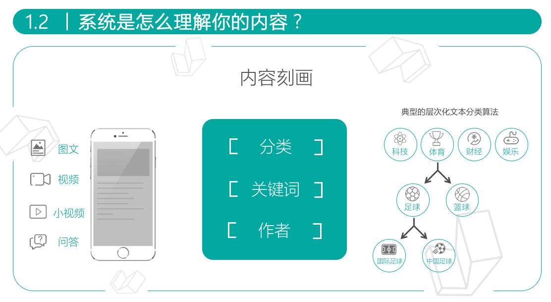 如何让头条内容获得更高的推荐,如何让内容获得更高推荐