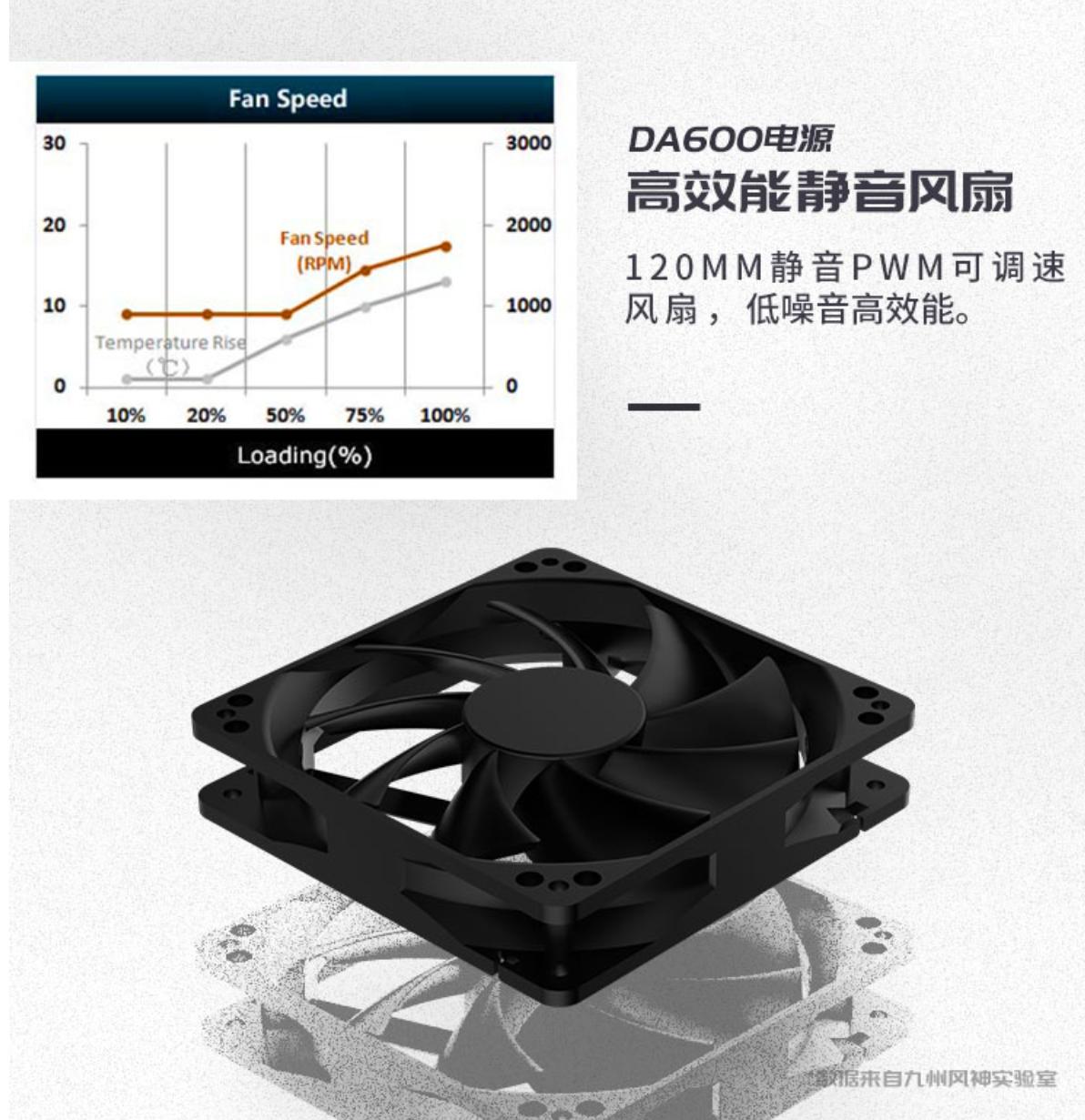 2千块能配到什么样的电脑,2万块预算能够配什么电脑