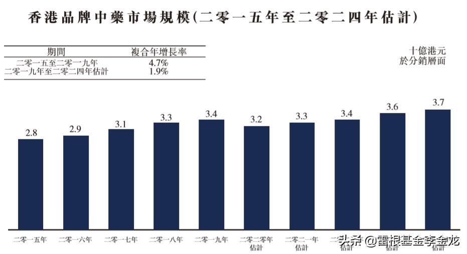 健倍,健倍苗苗