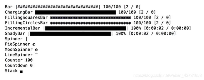 python2022年十大最受欢迎库,python必备100个常用技巧