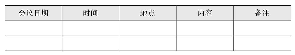 行政部门实用办公表格,行政人员必备的表格模板