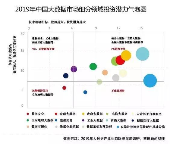 誉存科技,誉存科技是干什么的