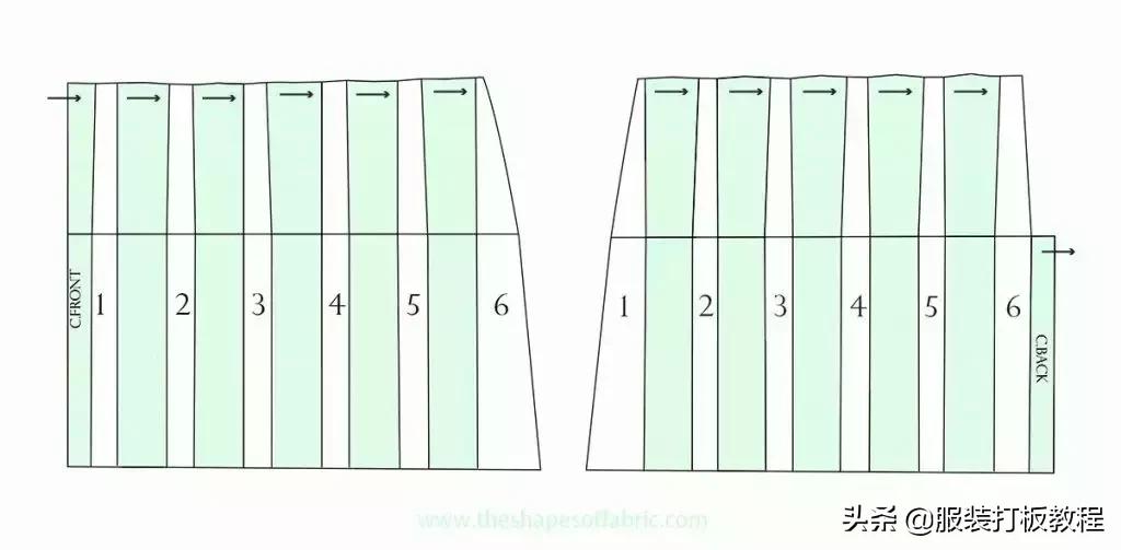 工字褶裙打版结构图,连腰工字褶裙打版