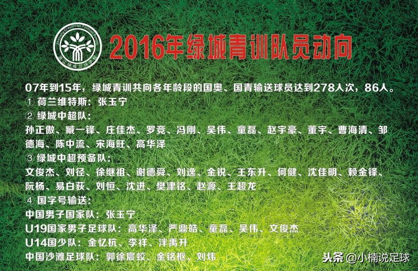 中国青训系列三：青春基地——浙江绿城
