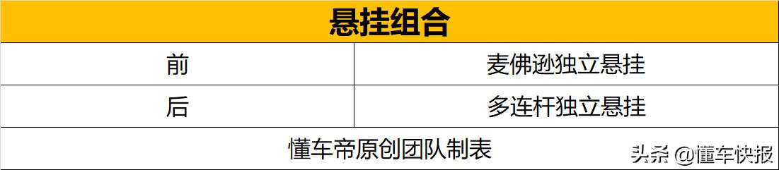 福特福克斯active,福特福克斯active跨界