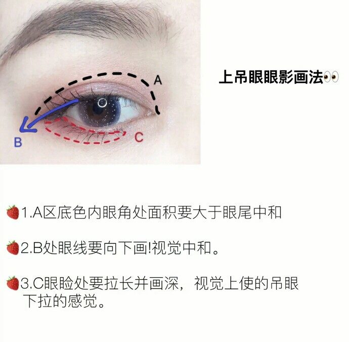 不同眼型合适的眼影画法教程,单眼皮单色眼影画法新手日常妆
