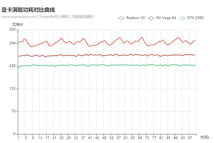 amdradeonvega8显卡性能,amdradeongraphics显卡