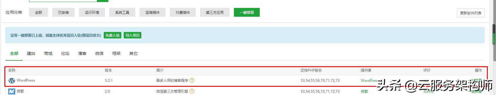 我什么都不会，怎么拥有自己的个人博客呢