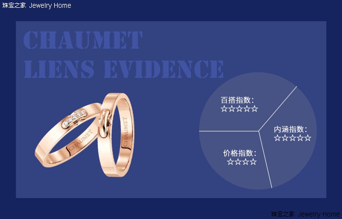 预算5000能够买到什么样婚戒,十大必买经典款婚戒