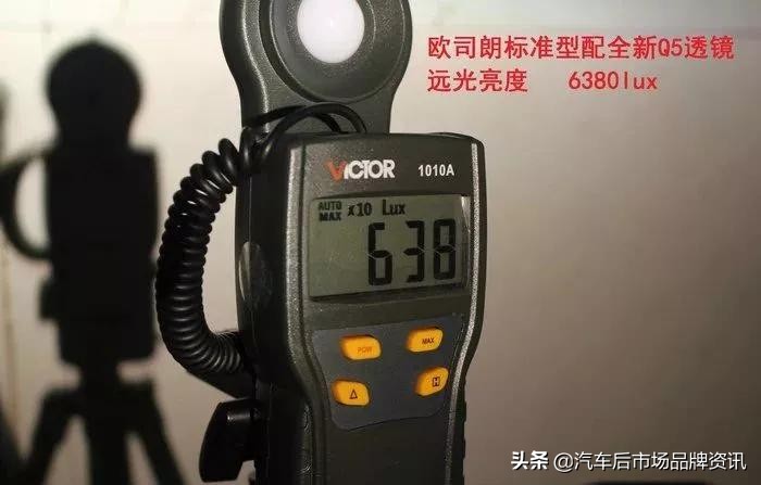 顶级氙气灯,氙气灯检测必须做吗