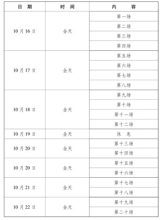 军运会武汉几个比赛场馆,武汉军运会比赛项目共是多少个