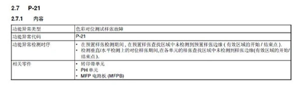 柯尼卡美能达c226打印出来是白纸,柯尼卡美能达c226打印时纸张很脏