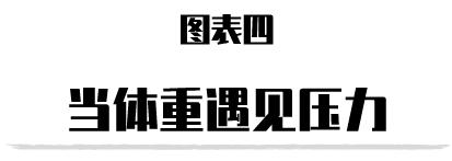 30岁的人生还能重新开始吗,30岁后死而复生