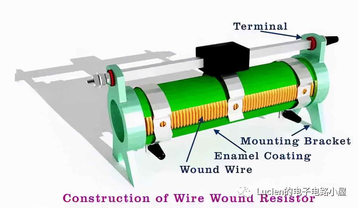如何选择电阻的功率,如何选择合适电阻