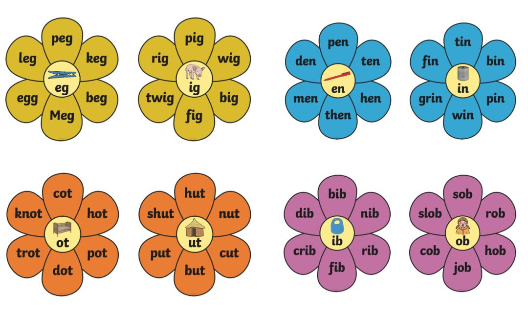 wordfamily璧勬簮,wordfamily鍏ㄥ璧勬簮鍒嗕韩
