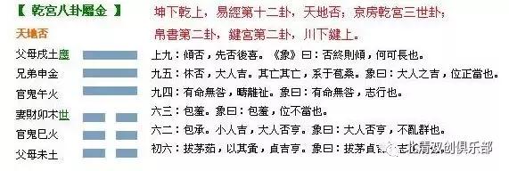 学易中的技巧和方法,学易感悟