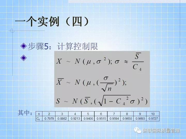 不懂ppt还敢做项目,不懂pr也能够学习ae制作吗